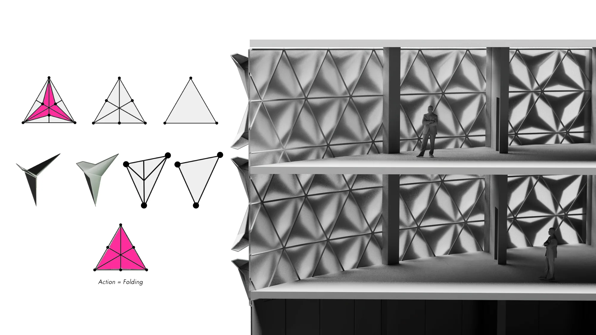 Section: triangular folding