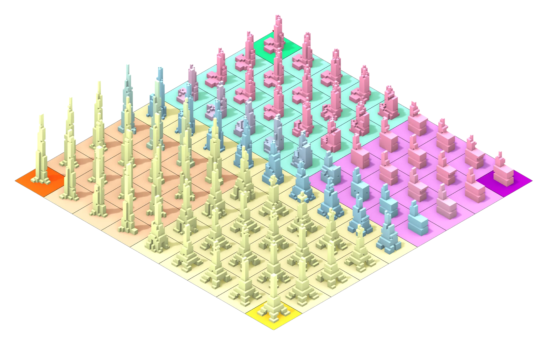 Self-organising map of voxel towers, coloured by cluster